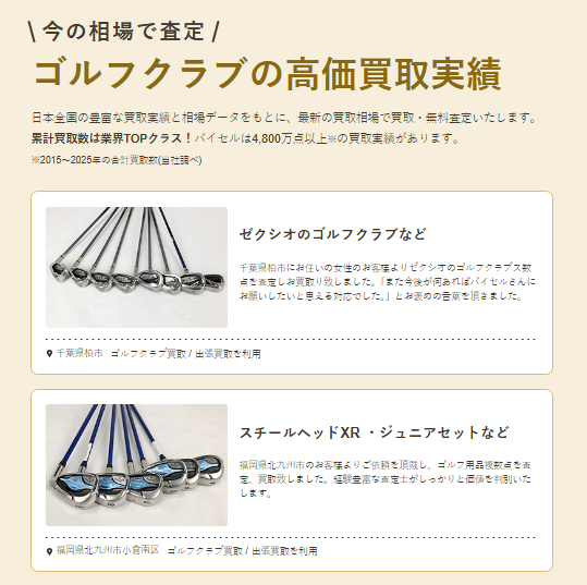 バイセルのゴルフクラブ買取実績