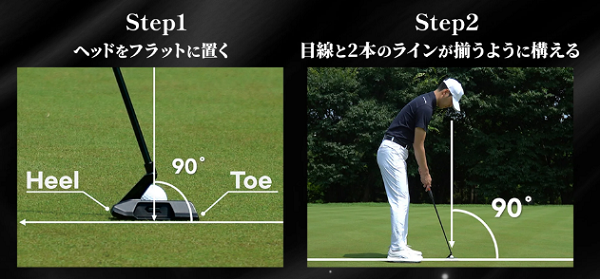 CROSSPUTTの2本のデュアルアライメントライン