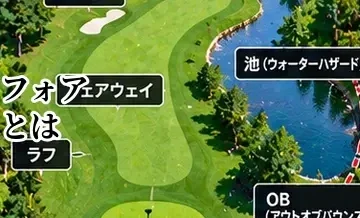 ゴルフのフォアとは？危険を知らせる掛け声と使う場面