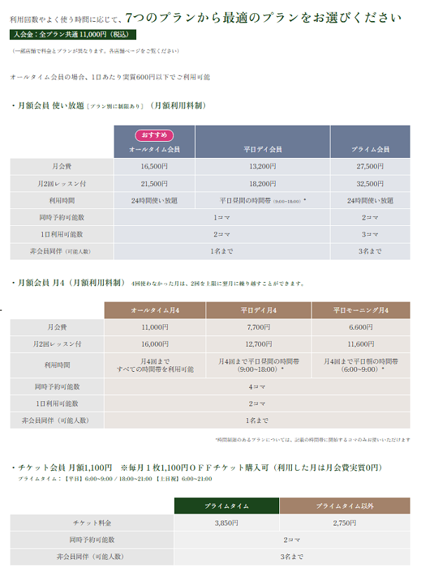 GOLF NEXT 24の料金プラン案内