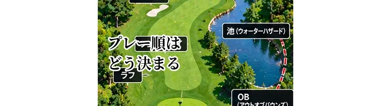 ゴルフのプレー順はどう決まる？ティーショット・セカンド・グリーンの基本
