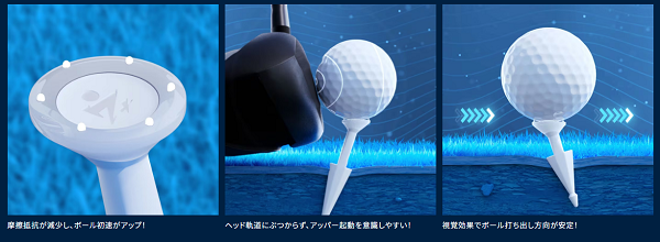 PLUS GOLF TEEのマイクロ6ドット支持構造