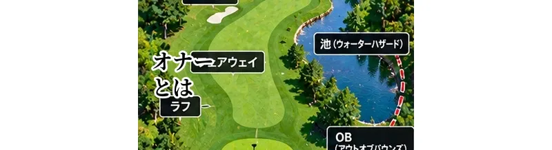 ゴルフのオナーとは？ティーショットの順番に関する用語を解説